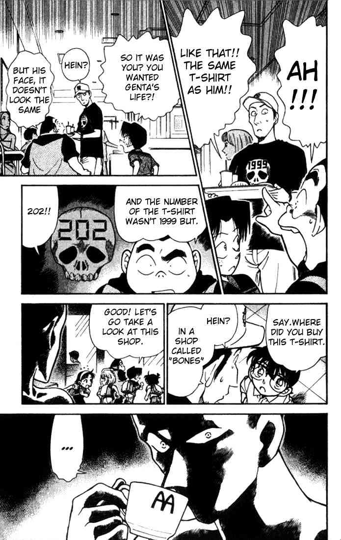 Read Detective Conan ENGLISH Manga Online