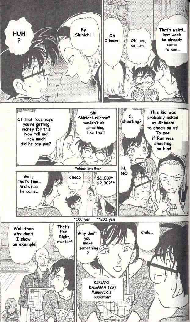 Read Detective Conan ENGLISH Manga Online