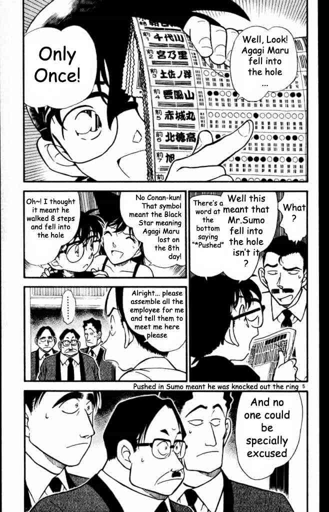 Read Detective Conan ENGLISH Manga Online