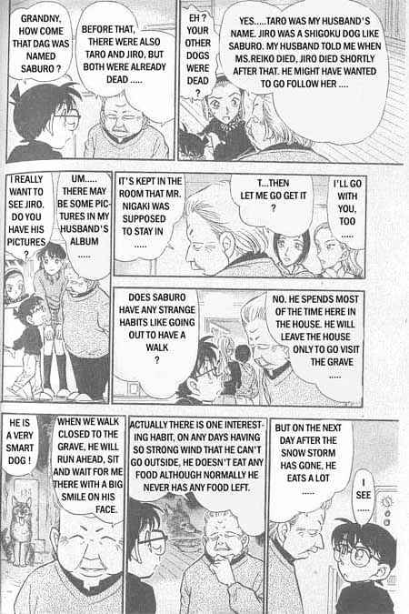 Read Detective Conan ENGLISH Manga Online