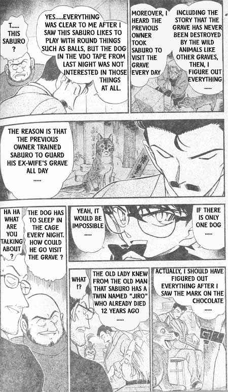 Read Detective Conan ENGLISH Manga Online