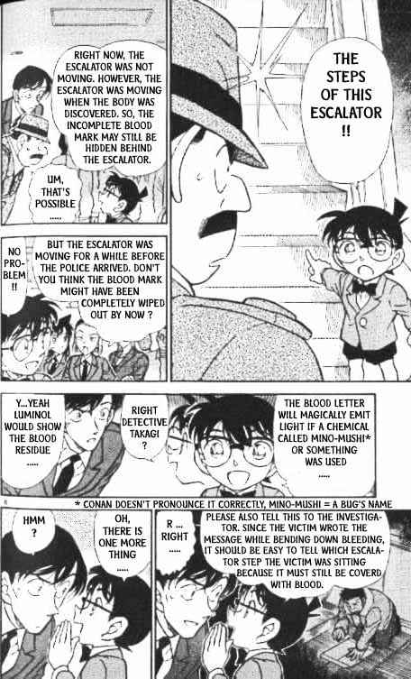 Read Detective Conan ENGLISH Manga Online