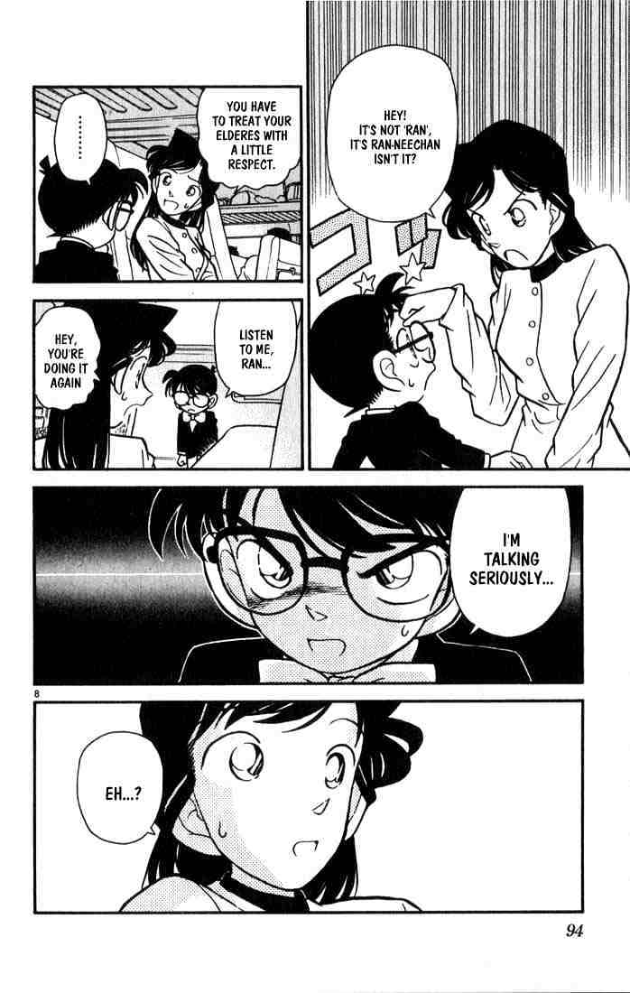 Read Detective Conan ENGLISH Manga Online
