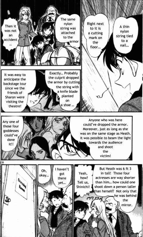 Read Detective Conan ENGLISH Manga Online