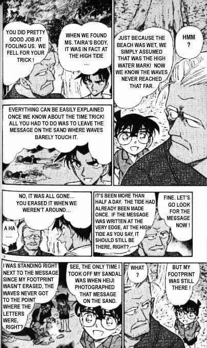 Read Detective Conan ENGLISH Manga Online
