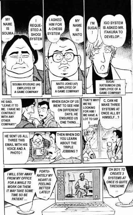 Read Detective Conan ENGLISH Manga Online