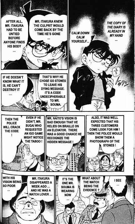Read Detective Conan ENGLISH Manga Online