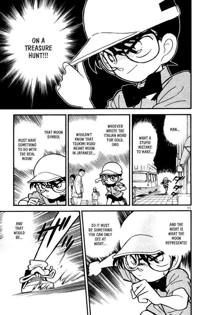 Read Detective Conan ENGLISH Manga Online