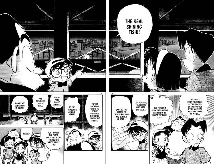 Read Detective Conan ENGLISH Manga Online