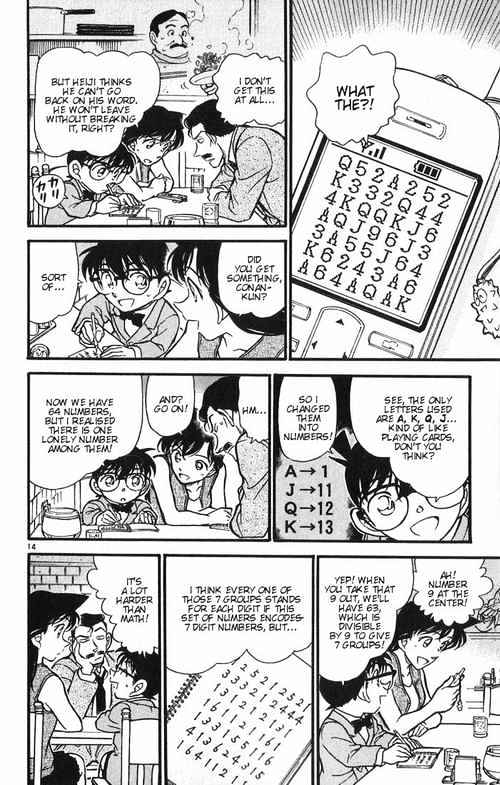 Read Detective Conan ENGLISH Manga Online