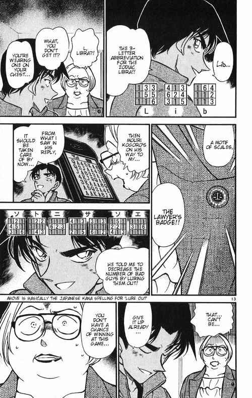 Read Detective Conan ENGLISH Manga Online