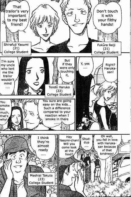 Read Detective Conan ENGLISH Manga Online