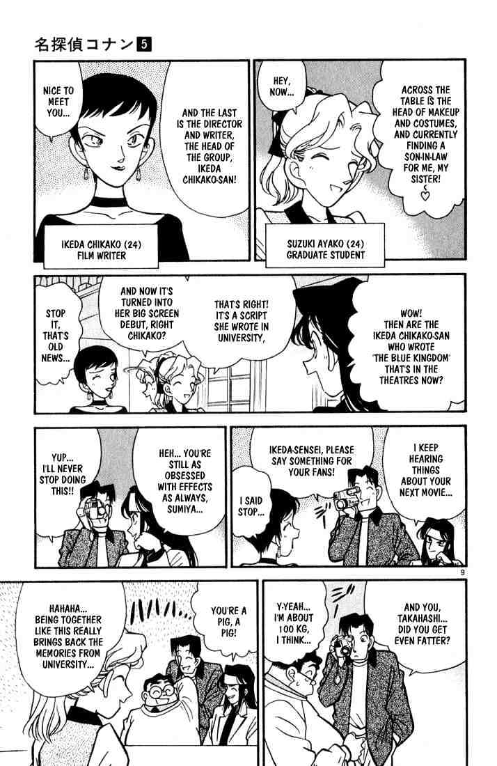 Read Detective Conan ENGLISH Manga Online