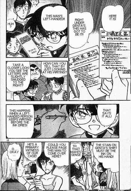 Read Detective Conan ENGLISH Manga Online