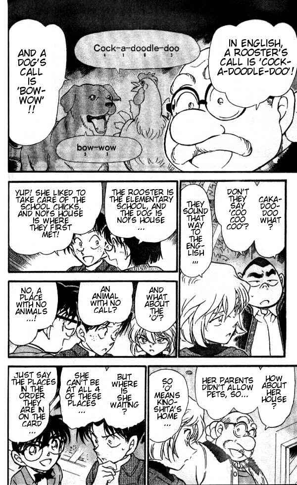 Read Detective Conan ENGLISH Manga Online