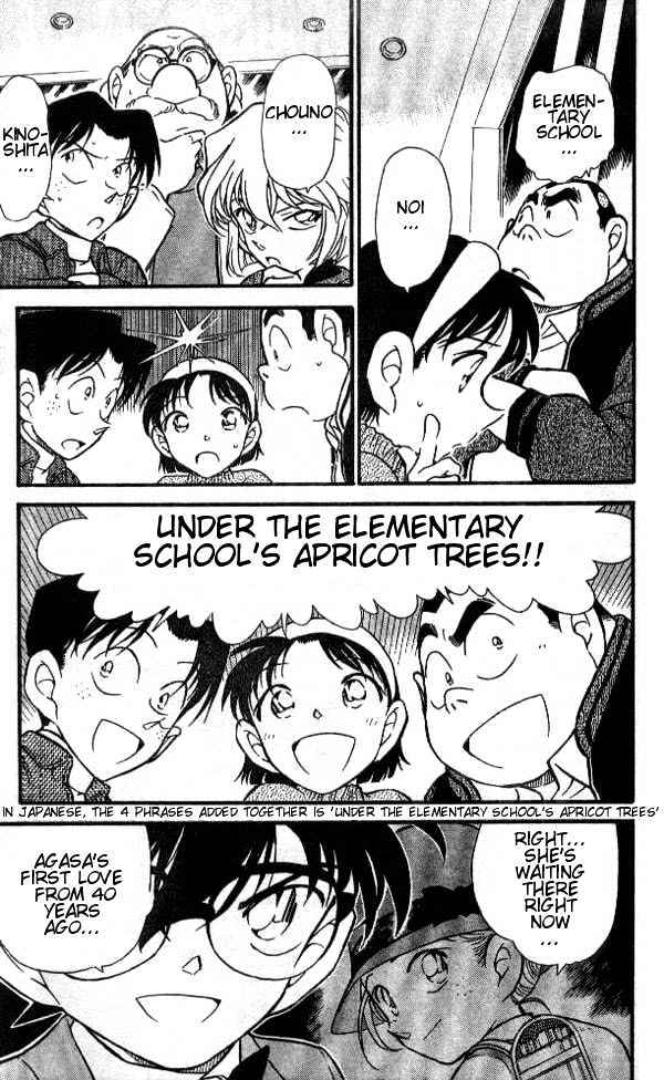 Read Detective Conan ENGLISH Manga Online