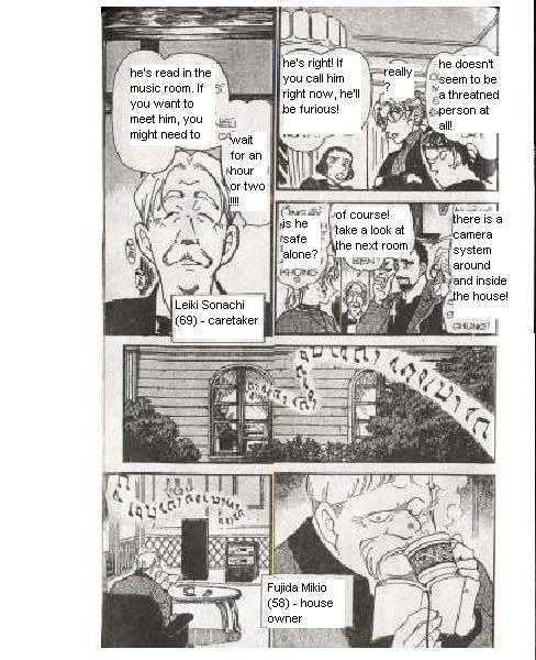 Read Detective Conan ENGLISH Manga Online