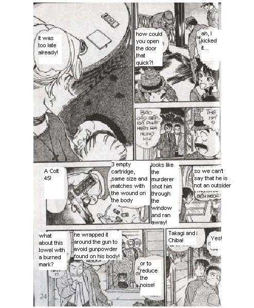 Read Detective Conan ENGLISH Manga Online