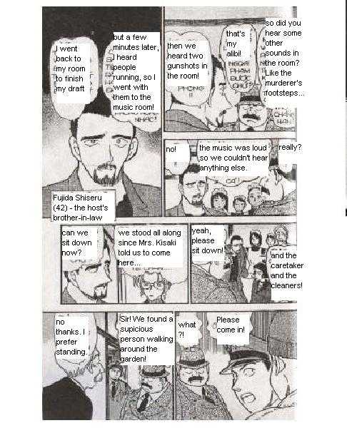 Read Detective Conan ENGLISH Manga Online