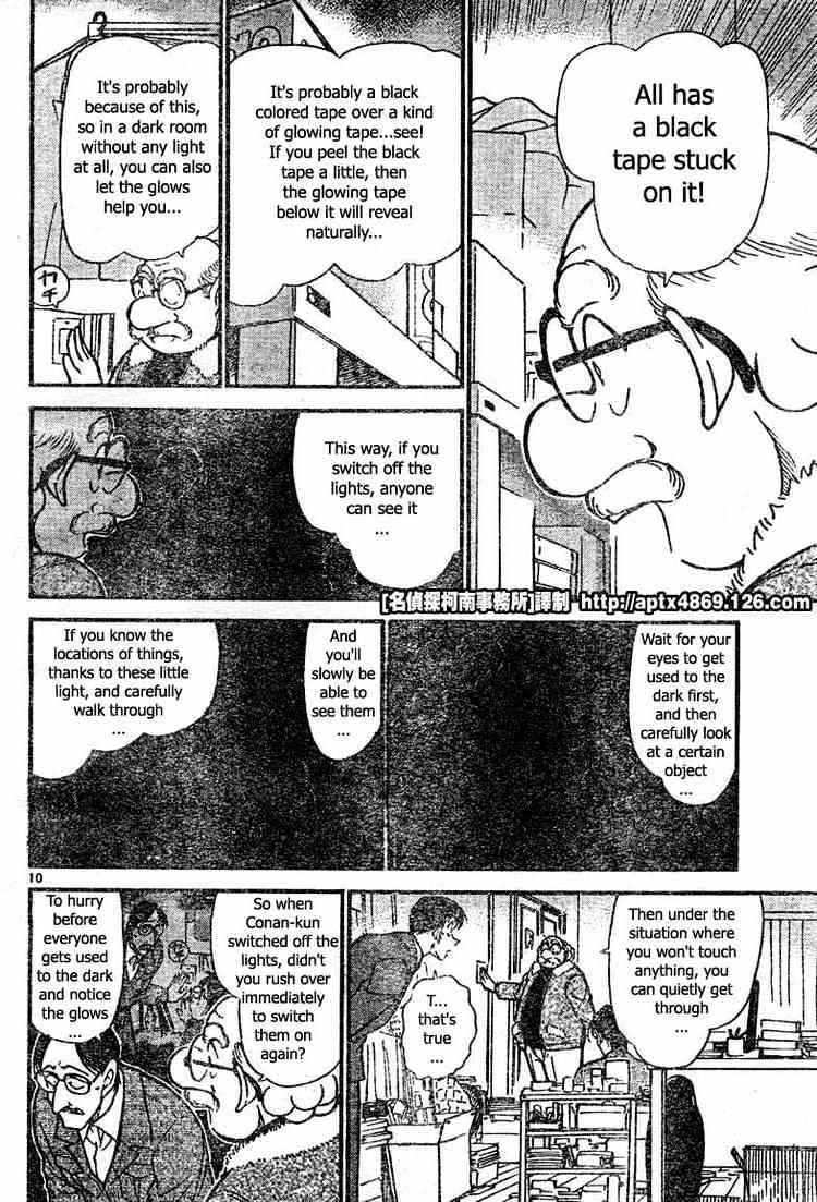 Read Detective Conan ENGLISH Manga Online