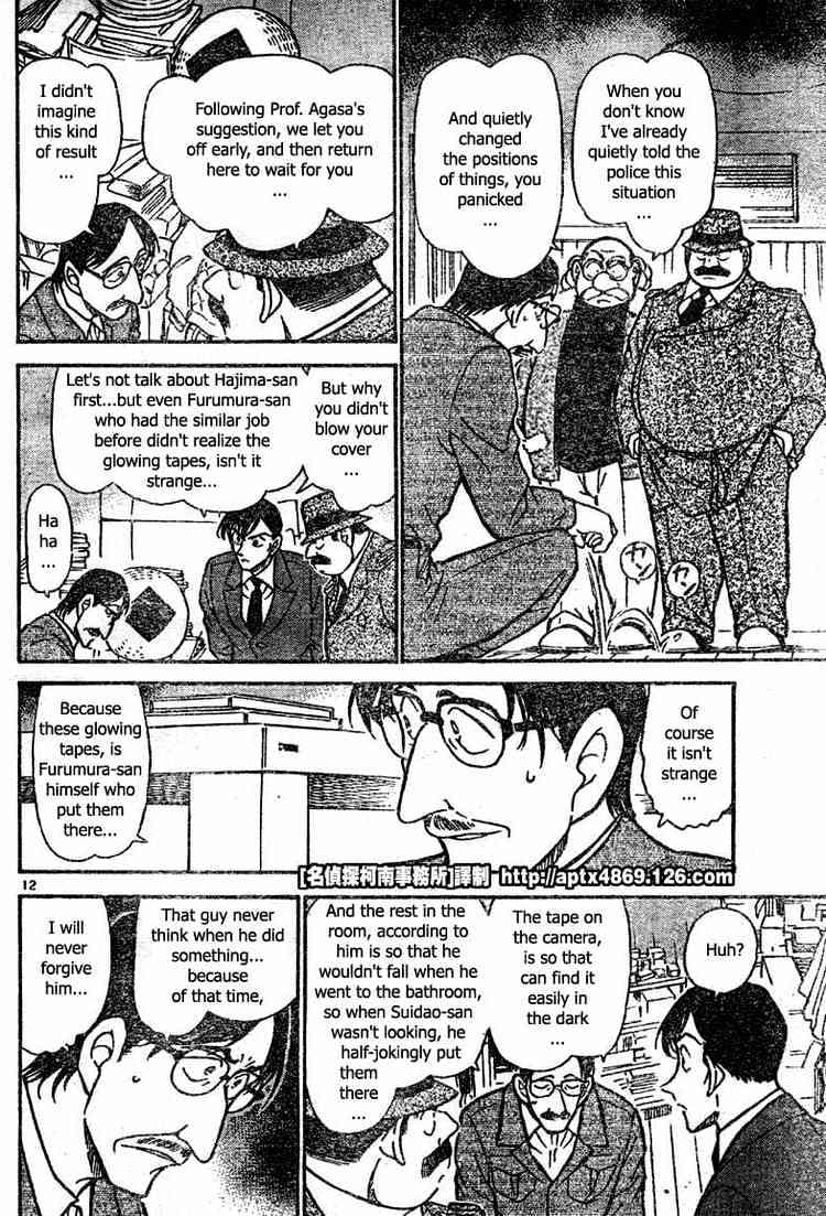 Read Detective Conan ENGLISH Manga Online