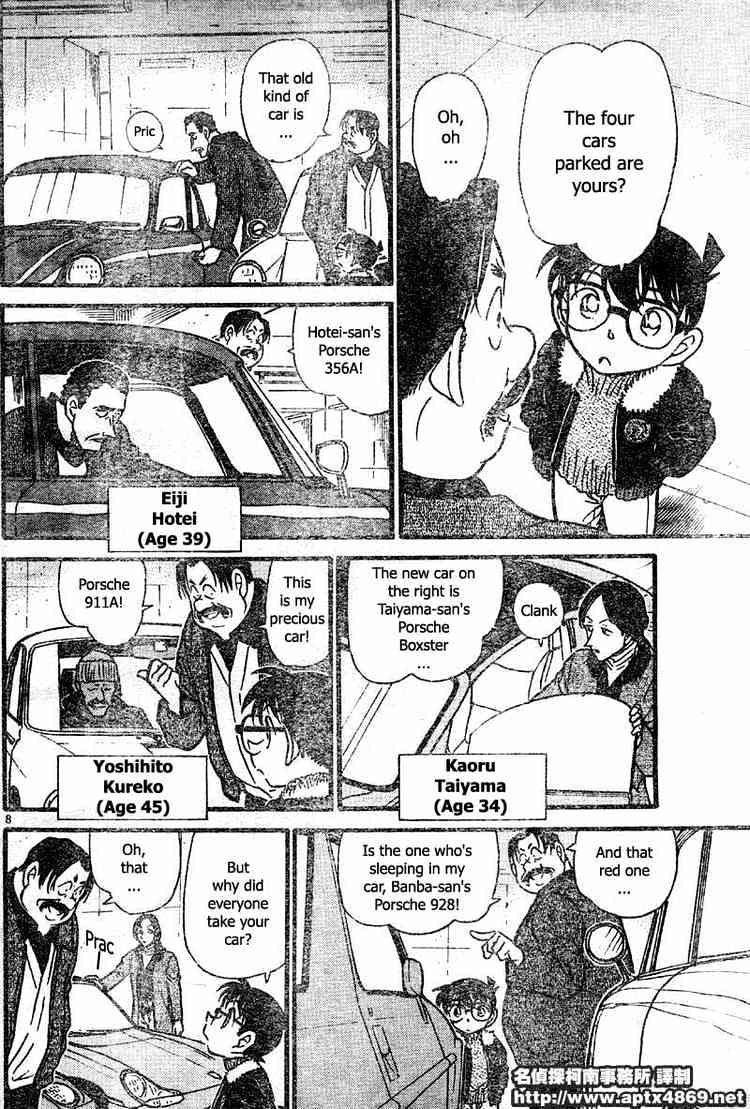 Read Detective Conan ENGLISH Manga Online