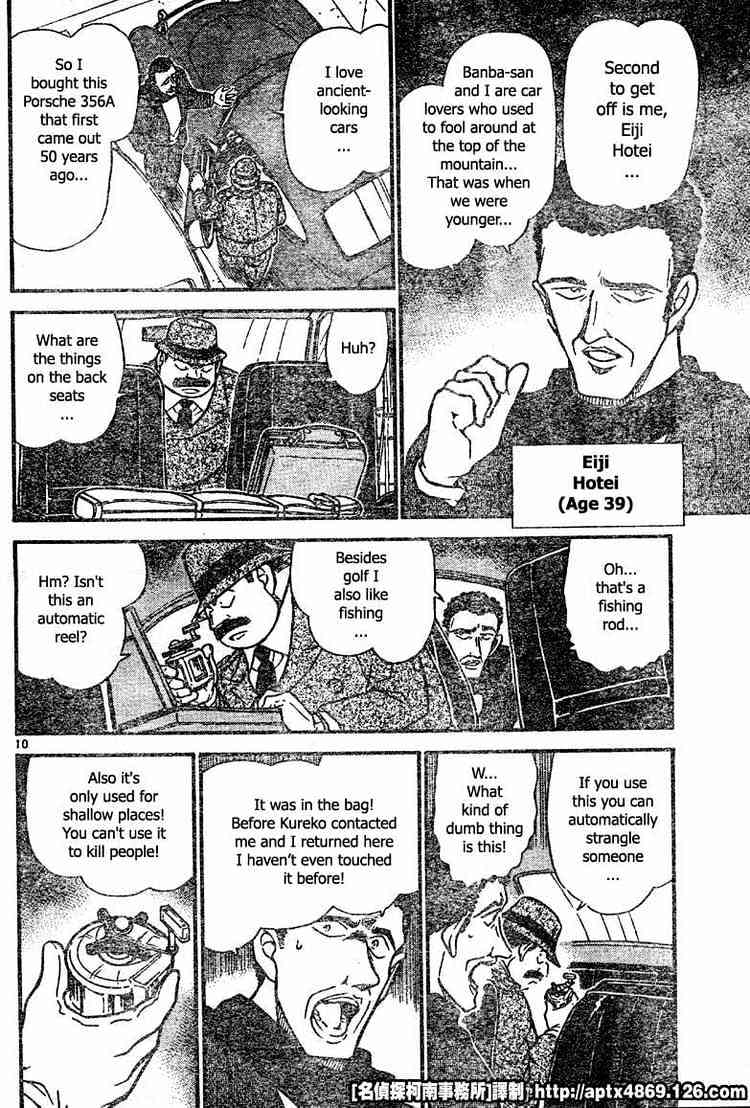 Read Detective Conan ENGLISH Manga Online