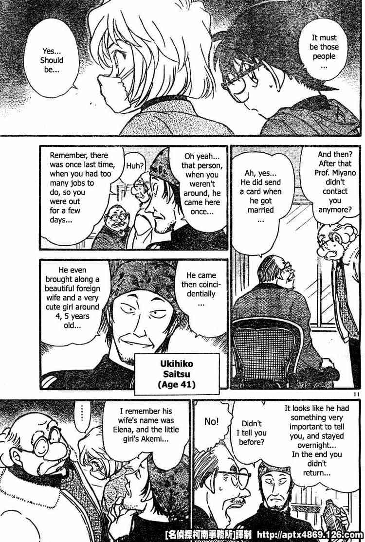 Read Detective Conan ENGLISH Manga Online