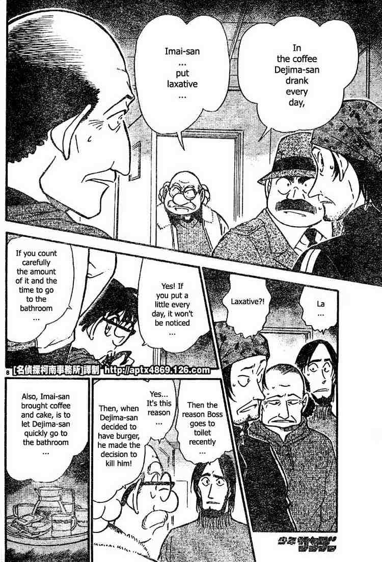 Read Detective Conan ENGLISH Manga Online