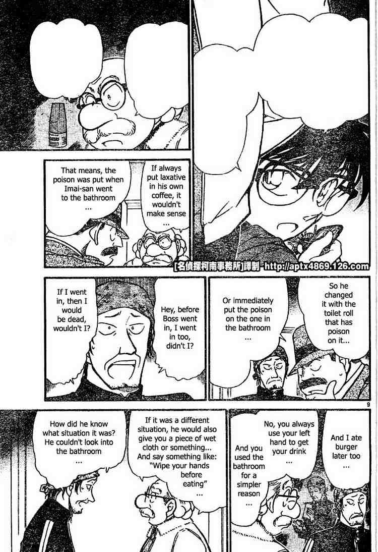 Read Detective Conan ENGLISH Manga Online