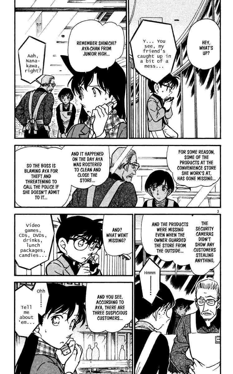 Read Detective Conan ENGLISH Manga Online
