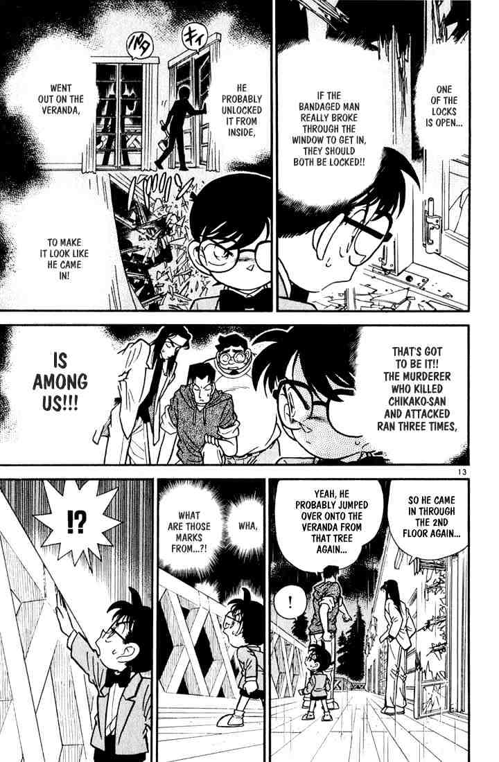 Read Detective Conan ENGLISH Manga Online