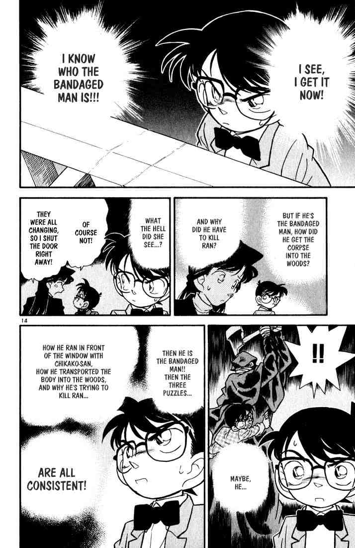 Read Detective Conan ENGLISH Manga Online