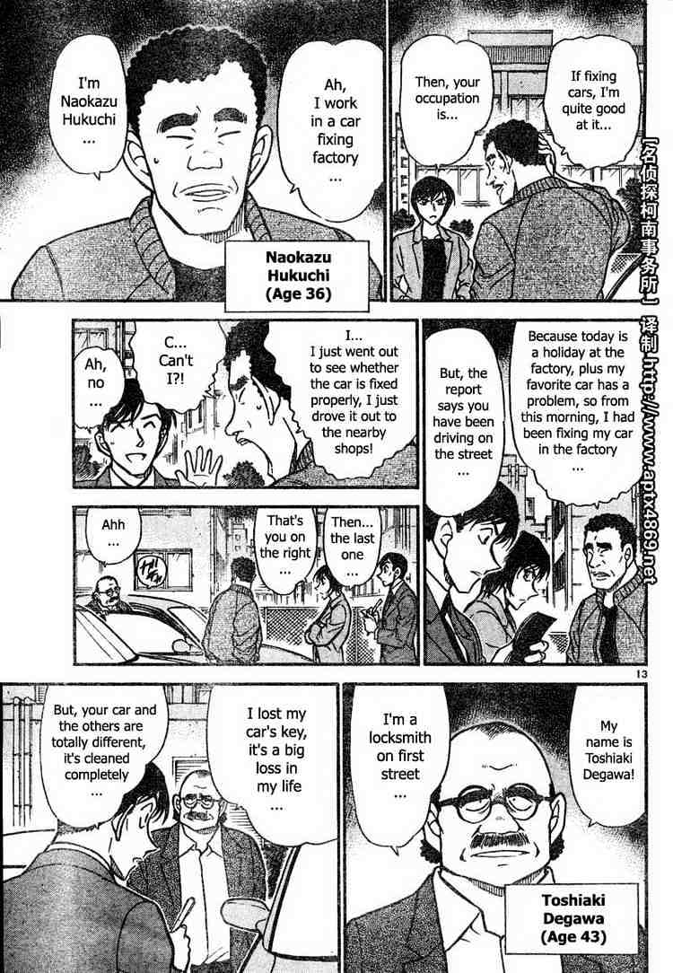Read Detective Conan ENGLISH Manga Online