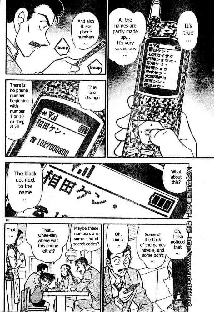 Read Detective Conan ENGLISH Manga Online