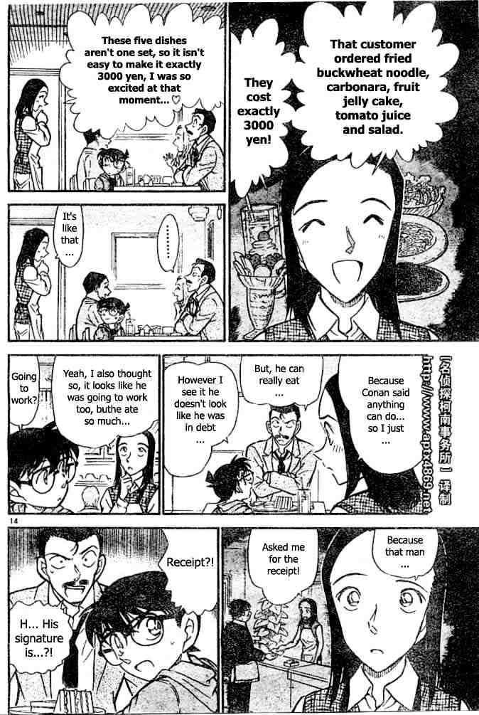 Read Detective Conan ENGLISH Manga Online