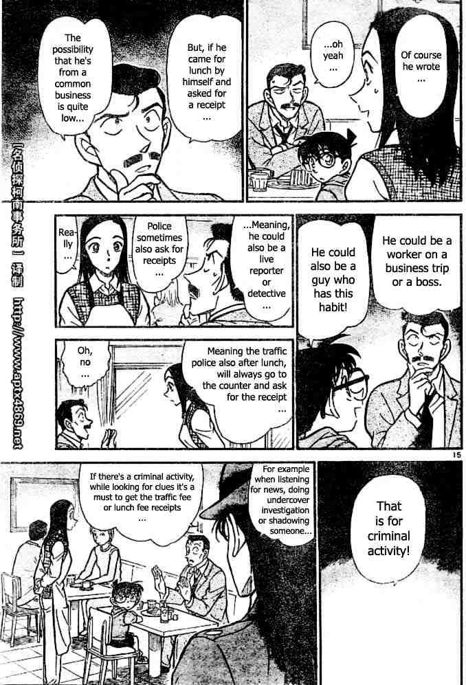Read Detective Conan ENGLISH Manga Online