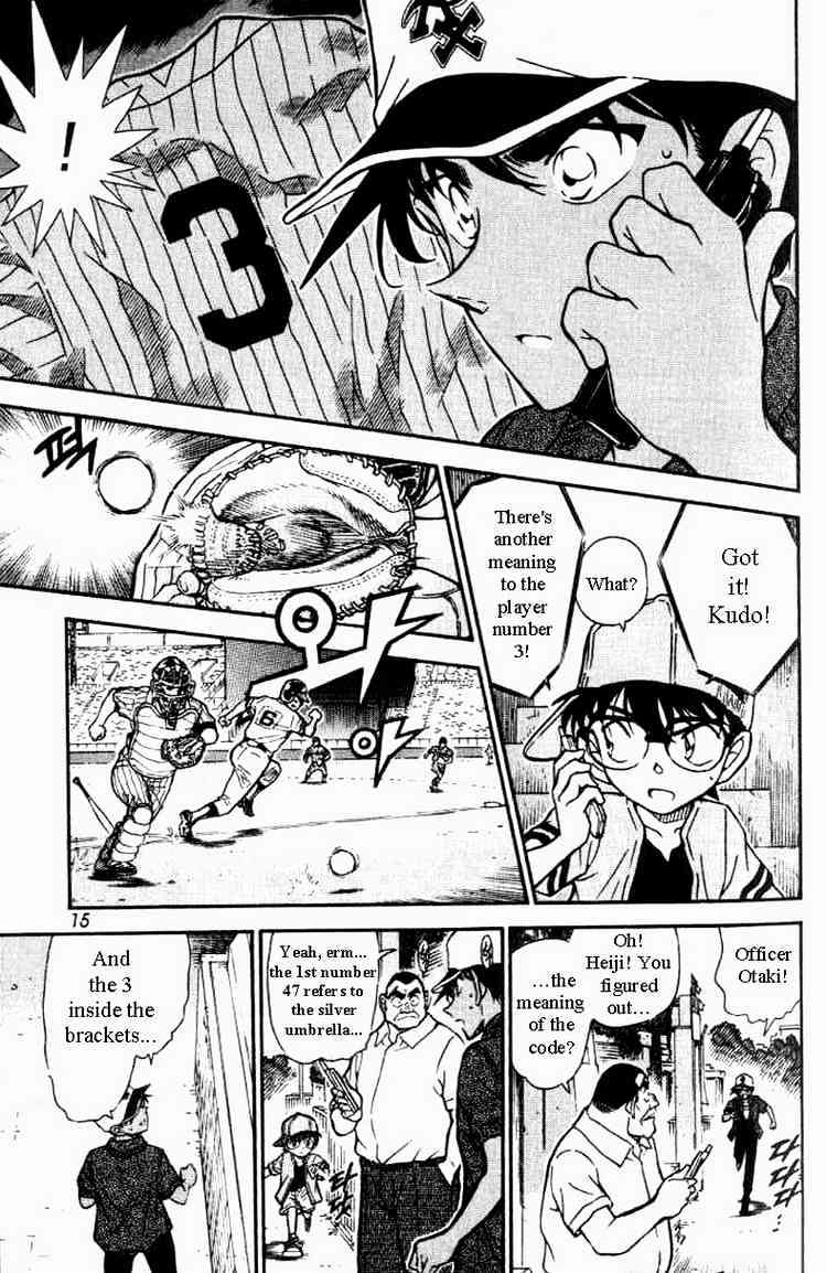Read Detective Conan ENGLISH Manga Online