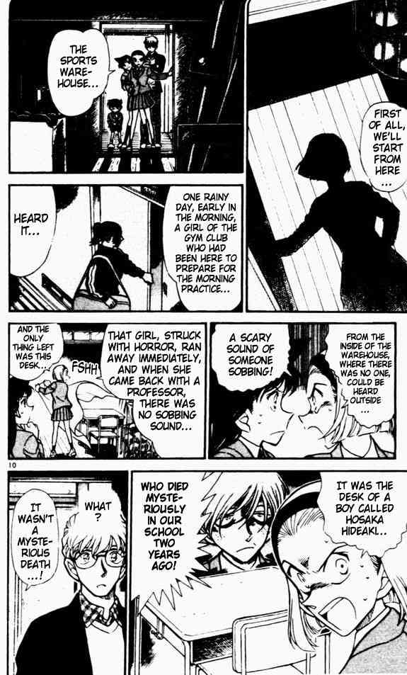 Read Detective Conan ENGLISH Manga Online