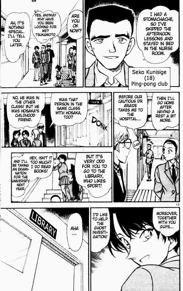 Read Detective Conan ENGLISH Manga Online