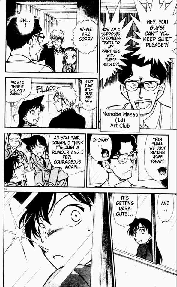 Read Detective Conan ENGLISH Manga Online