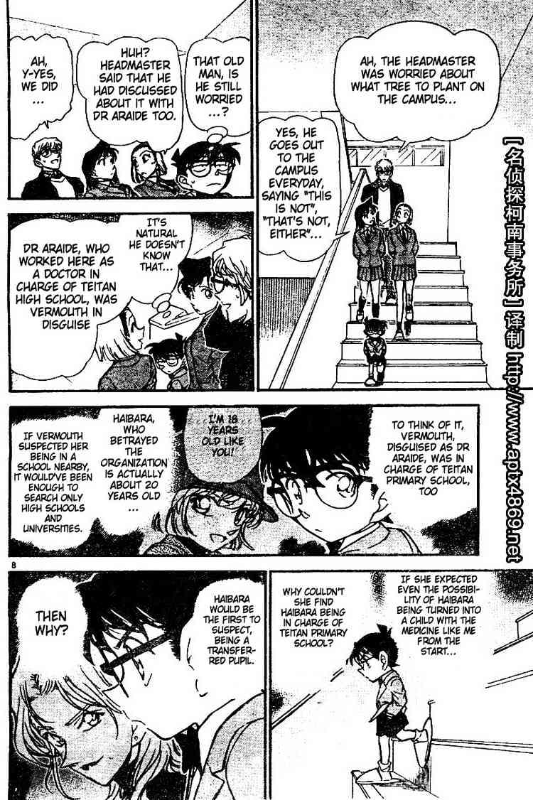 Read Detective Conan ENGLISH Manga Online