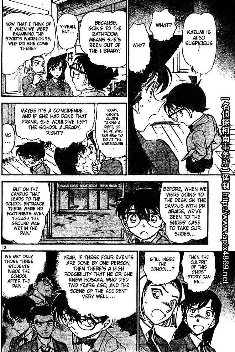 Read Detective Conan ENGLISH Manga Online
