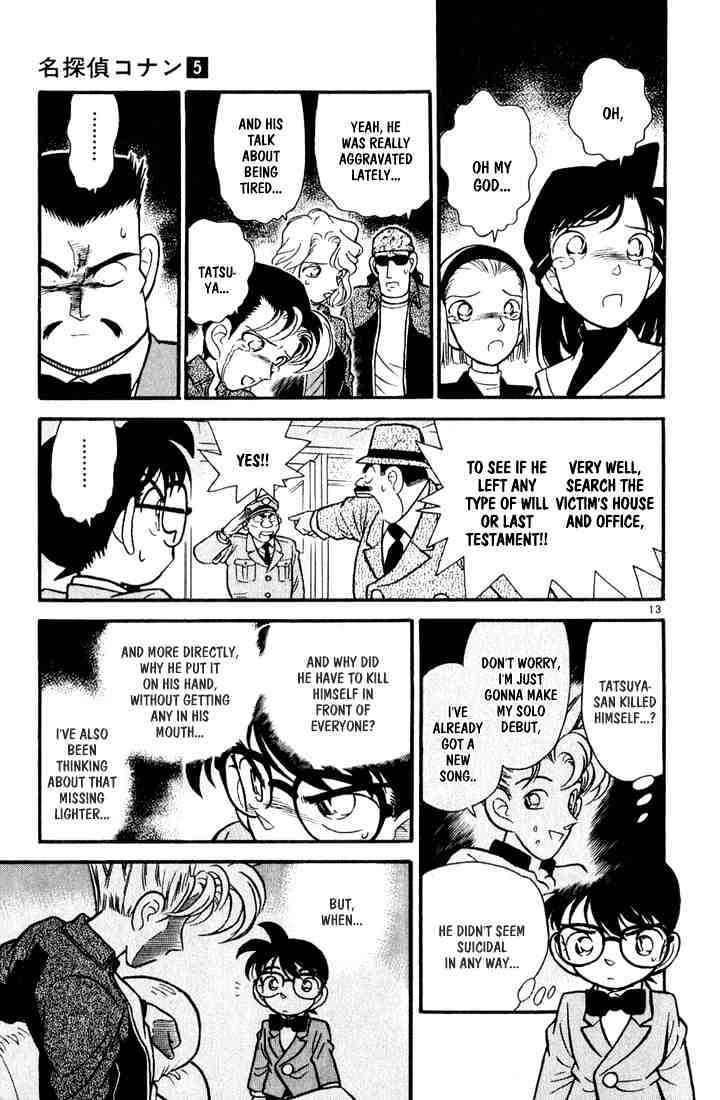 Read Detective Conan ENGLISH Manga Online