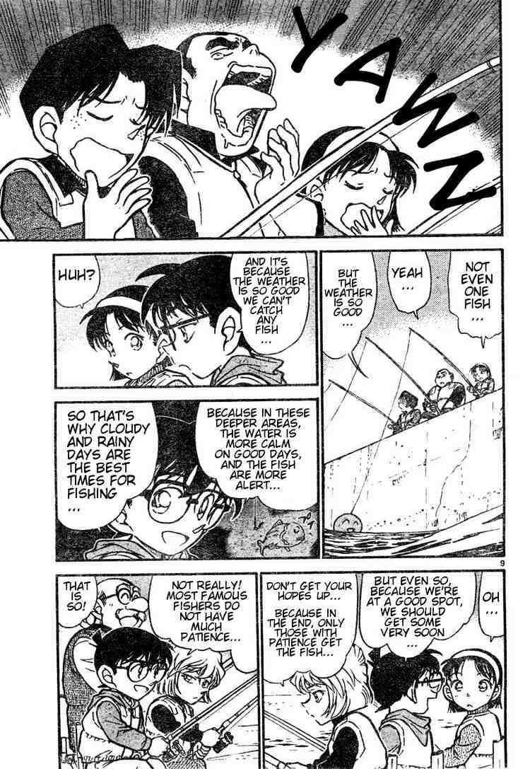 Read Detective Conan ENGLISH Manga Online