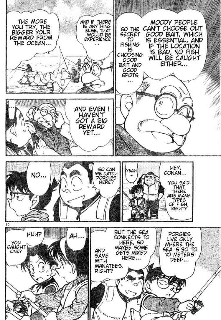 Read Detective Conan ENGLISH Manga Online
