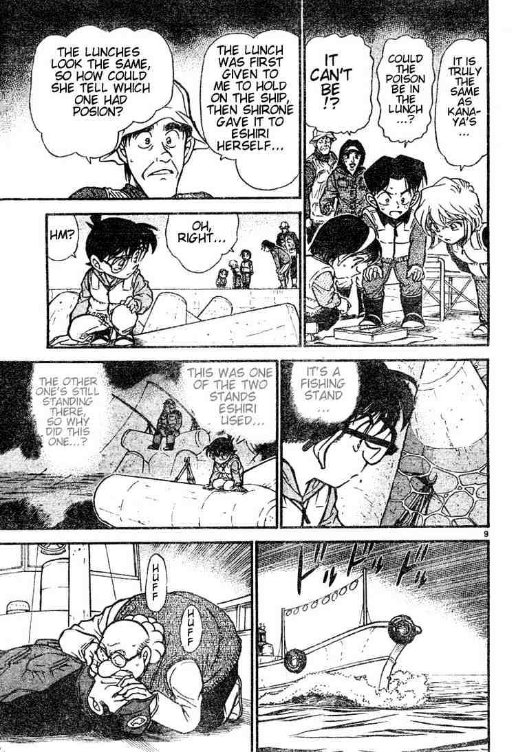 Read Detective Conan ENGLISH Manga Online