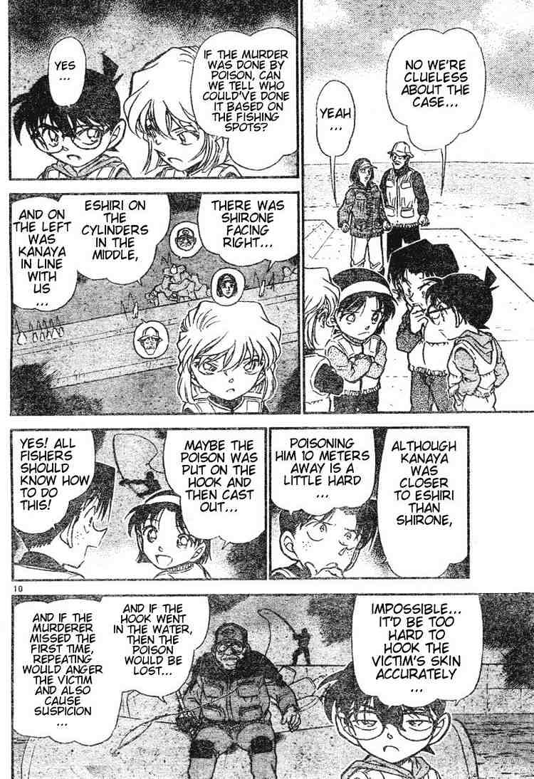 Read Detective Conan ENGLISH Manga Online