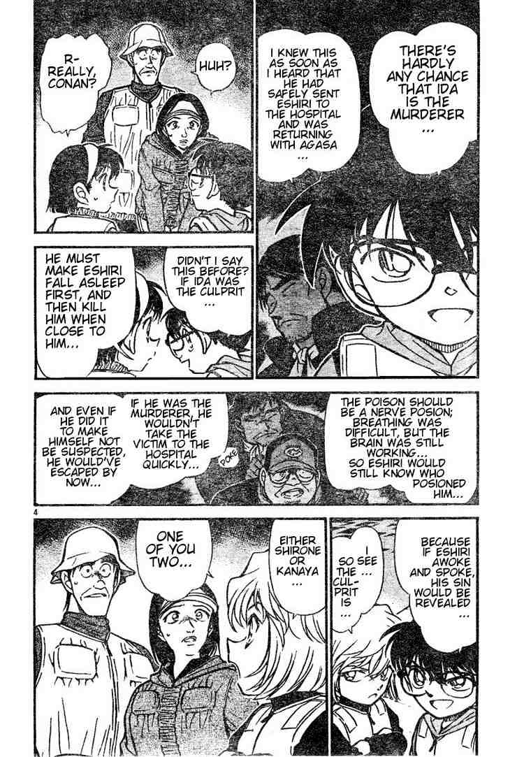 Read Detective Conan ENGLISH Manga Online