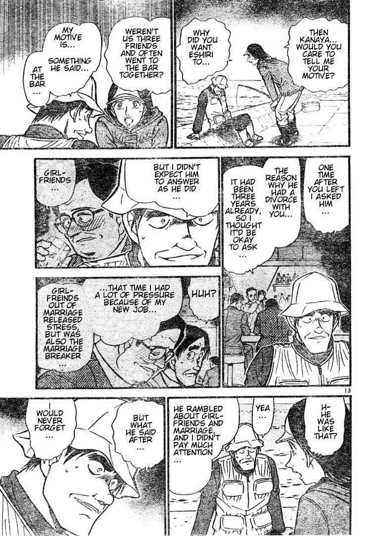 Read Detective Conan ENGLISH Manga Online